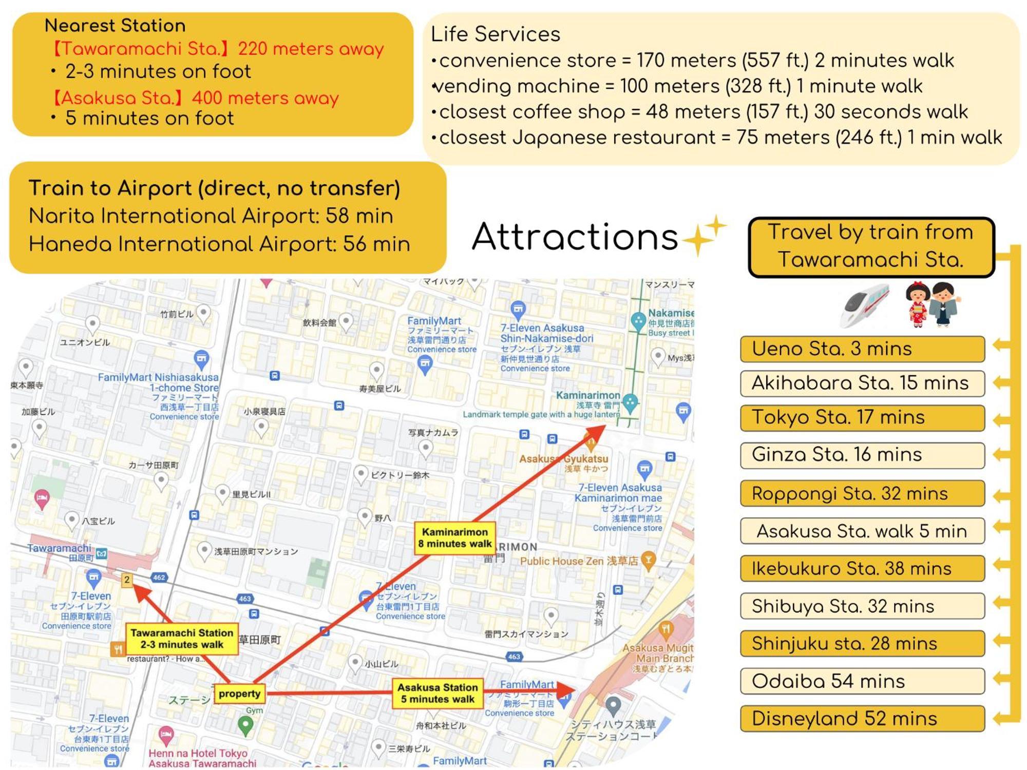 Seirai Asakusa Vacation Rental - 3 Minutes From Station Tokyo Exterior photo